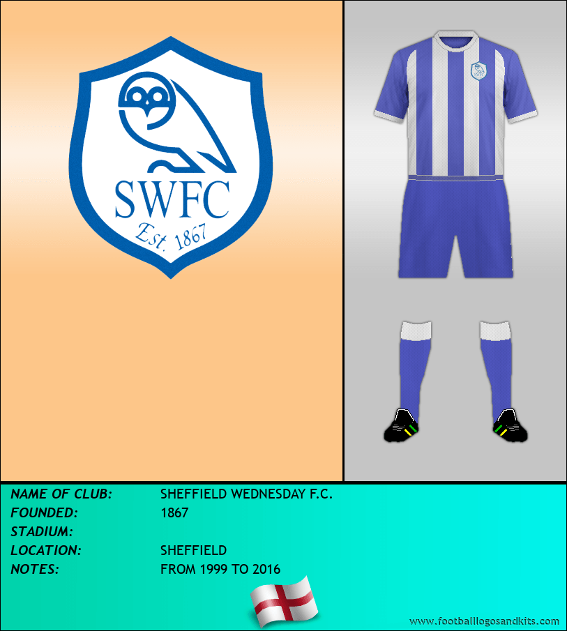Sheffield Wednesday Logo / Sheffield Wednesday Fc England / Sheffield